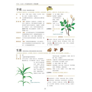 中國中草藥圖典，原價$830 特價$480